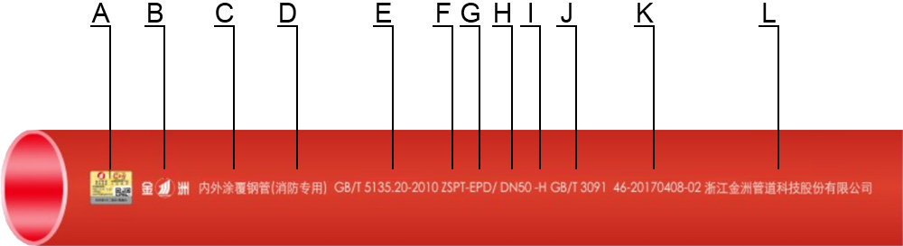 消防用內(nèi)外涂覆鋼管標(biāo)識(shí)
